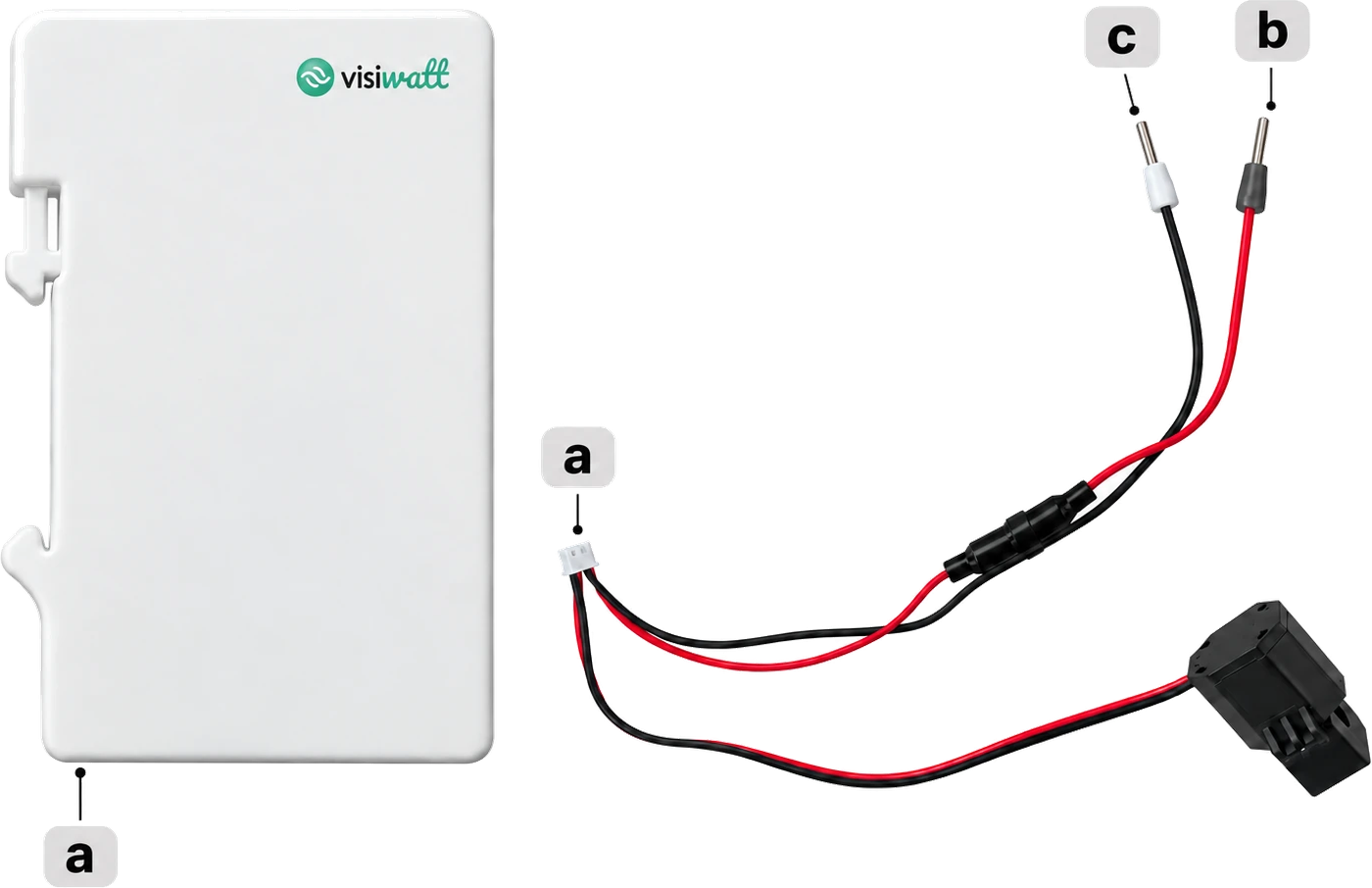 Concept illustration of the sensor and labeled cable; actual wiring must follow the approved documentation for the released hardware